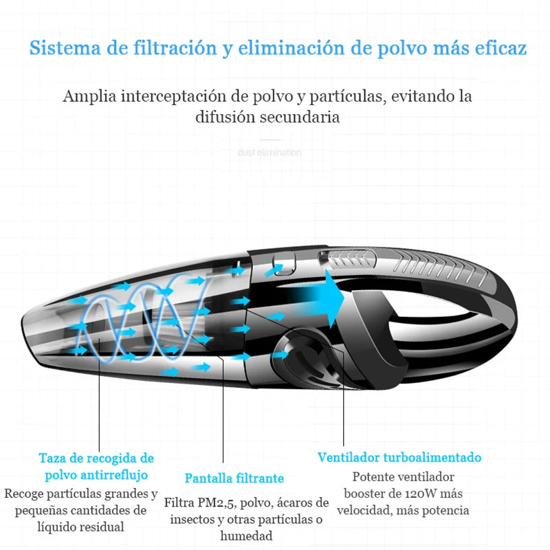 Aspirateur Sans Fil Puissant - Liberté et Propreté au Quotidien